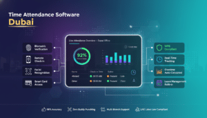Time Attendance Software Dubai