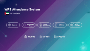 WPS attendance system UAE