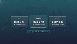 HR software pricing Singapore