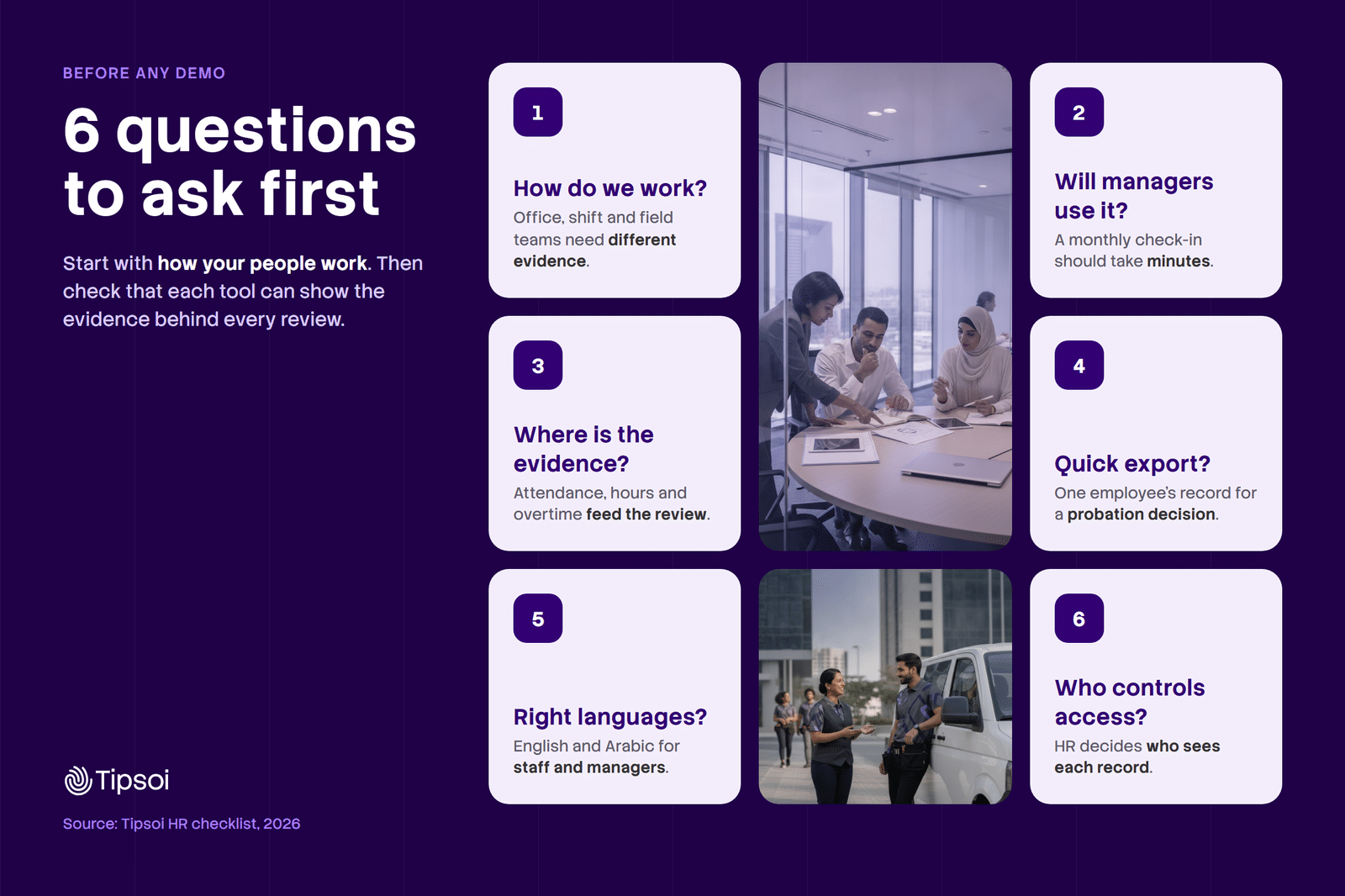 How to choose performance management systems Six questions to ask before choosing performance management systems, covering team type, manager use, evidence, export, languages and access